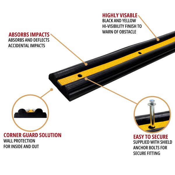 Durable Black /Yellow Rubber High Quality Wall Protection Strip